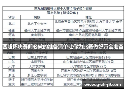西超杯决赛前必做的准备清单让你为比赛做好万全准备 西超杯决赛前必做的准备清单让你为比赛做好万全准备