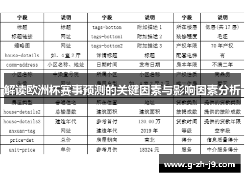 解读欧洲杯赛事预测的关键因素与影响因素分析 解读欧洲杯赛事预测的关键因素与影响因素分析