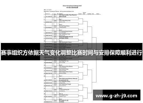 赛事组织方依据天气变化调整比赛时间与安排保障顺利进行 赛事组织方依据天气变化调整比赛时间与安排保障顺利进行