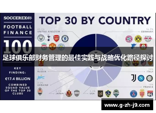 足球俱乐部财务管理的最佳实践与战略优化路径探讨