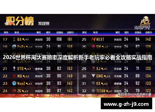 2026世界杯淘汰赛赔率深度解析新手老玩家必看全攻略实战指南