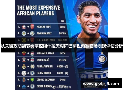 从关键攻防到节奏掌控阿什拉夫对阵巴萨世预赛临场表现评估分析