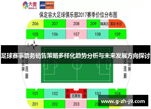 足球赛事票务销售策略多样化趋势分析与未来发展方向探讨