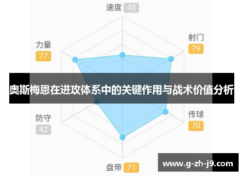 奥斯梅恩在进攻体系中的关键作用与战术价值分析 奥斯梅恩在进攻体系中的关键作用与战术价值分析