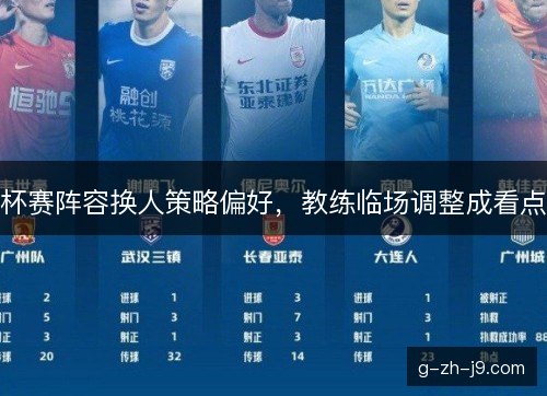 杯赛阵容换人策略偏好,教练临场调整成看点 杯赛阵容换人策略偏好,教练临场调整成看点